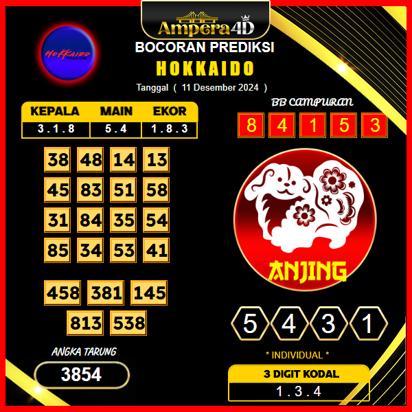 prediksi togel hokkaido 11 desember