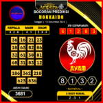 prediksi togel hokkaido 13 desember