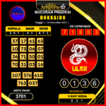 prediksi togel hokkaido 14 desember