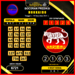 Prediksi togel hokkaido 19 desember