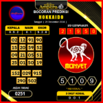 prediksi togel hokkaido 20 desember