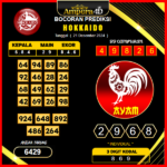 prediksi togel hokkaido 21 desember