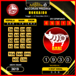 prediksi togel Hokkaido 22 desember