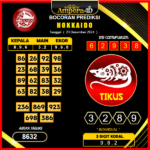 prediksi togel Hokkaido 23 desember