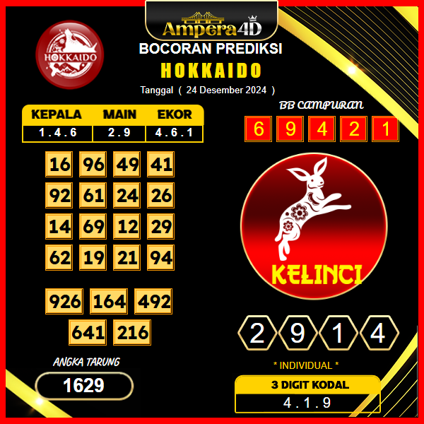 prediksi togel hokkaido 24 desember