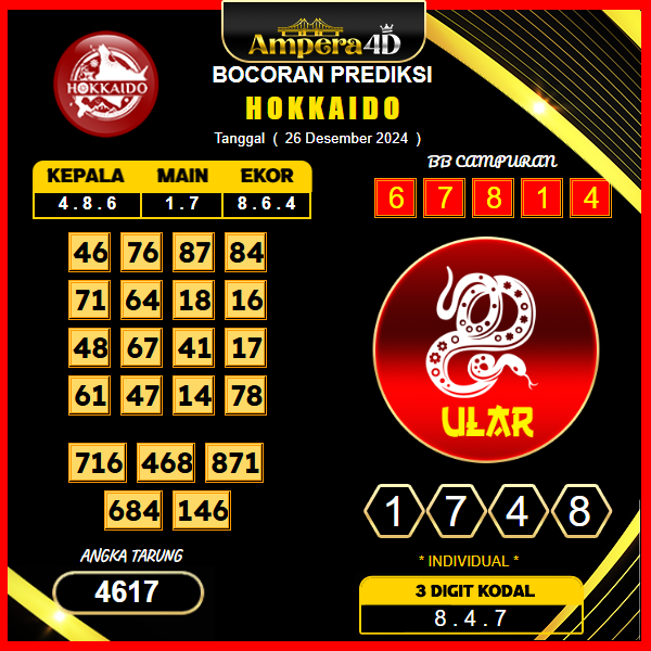 prediksi togel Hokkaido 26 desember
