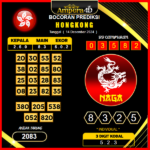 prediksi togel hongkong 14 desember