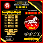 prediksi togel hongkong 16 desember