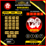 prediksi togel hongkong 19 desember