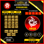 prediksi togel hongkong 20 desember