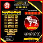 prediksi togel hongkong 21 desember