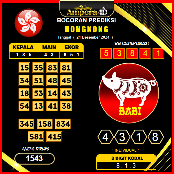 prediksi togel Hongkong 24 desember
