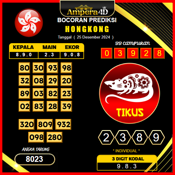 prediksi togel Hongkong 24 desember
