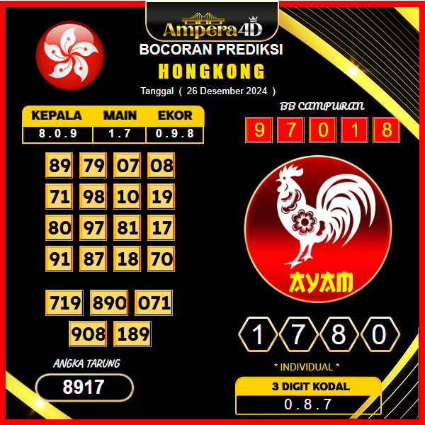 prediksi togel Hongkong 26 desember
