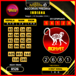 prediksi togel indiana 08 desember