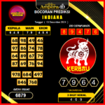 prediksi togel indiana 13 desember