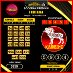 prediksi togel indiana 14 desember