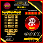 prediksi togel indiana 16 desember