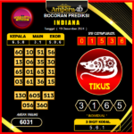 prediksi togel indiana 19 desember