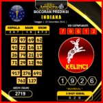 prediksi togel Indiana 22 desember