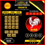 prediksi togel jakarta 08 desember