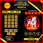 prediksi togel jakarta 18 desember