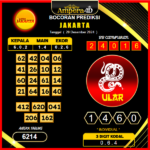 prediksi togel jakarta 20 desember