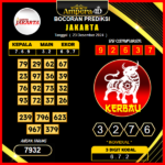 prediksi togel jakarta 23 desember