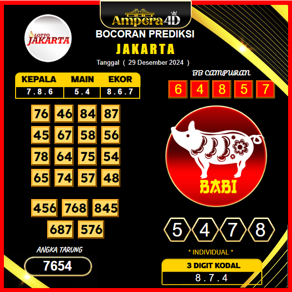 Prediksi-Togel-Jakarta-29-Desember 