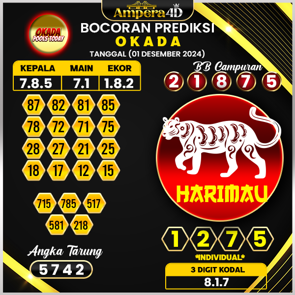 prediksi togel okada 01 desember