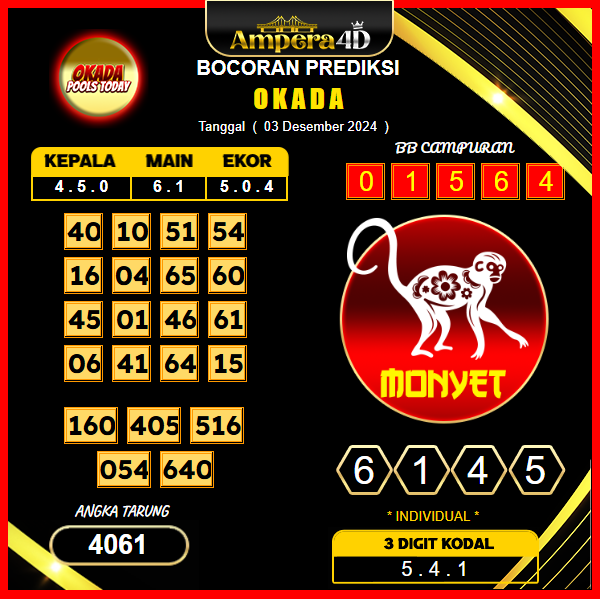 prediksi togel okada 03 desember