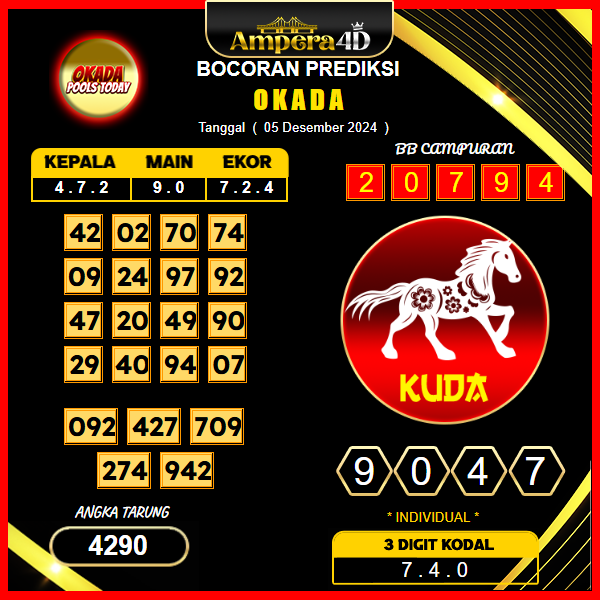 prediksi togel okada 05 desember