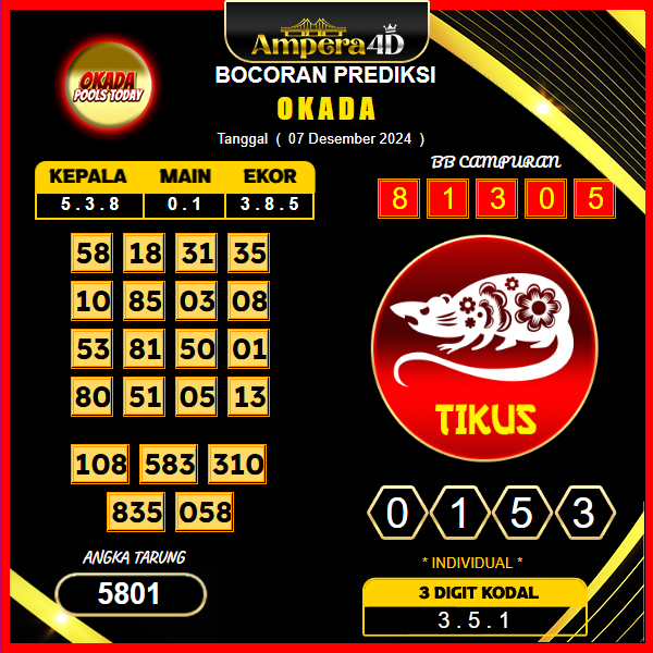 prediksi togel okada 07 desember