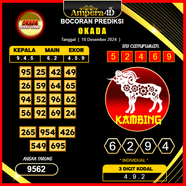 prediksi togel okada 10 desember