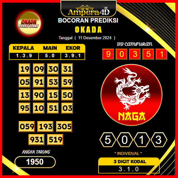 prediksi togel okada 11 desember