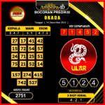 prediksi togel okada 14 desember