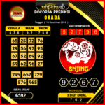 prediksi togel okada 16 desember