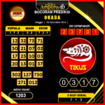 prediksi togel okada 18 desember