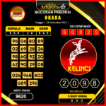 prediksi togel okada 20 desember