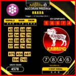 prediksi togel Okada 22 desember