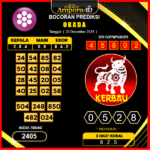 prediksi togel Okada 23 desember