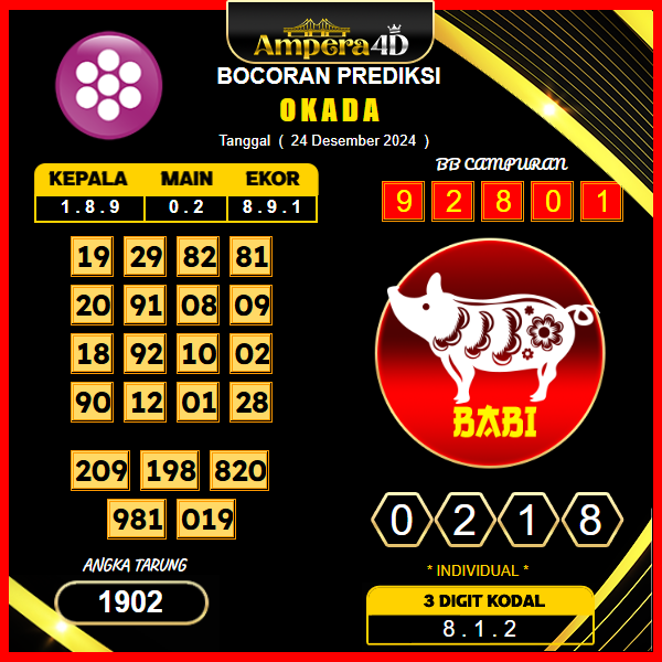 prediksi togel okada 24 desember