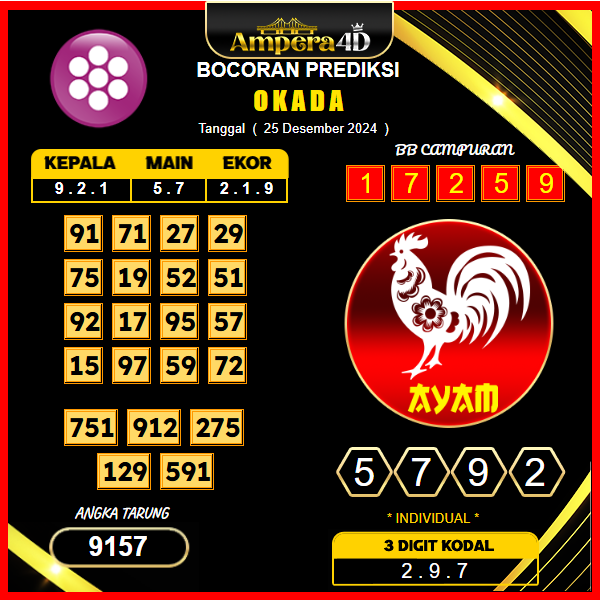 prediksi togel Okada 24 desember
