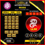 prediksi togel Okada 26 desember