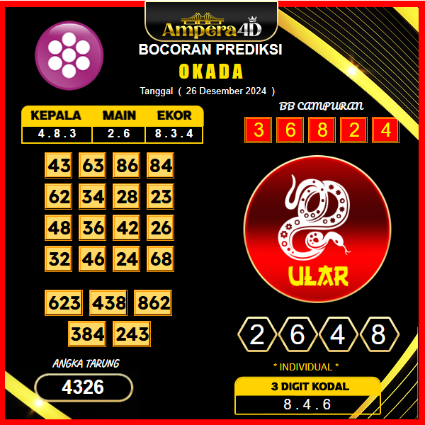 prediksi togel Okada 26 desember
