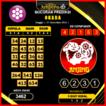 prediksi togel Okada 27 desember