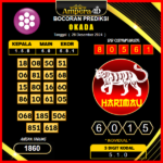 Prediksi-Togel-Okada-28-Desember