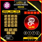 Prediksi-Togel-Okada-29-Desember