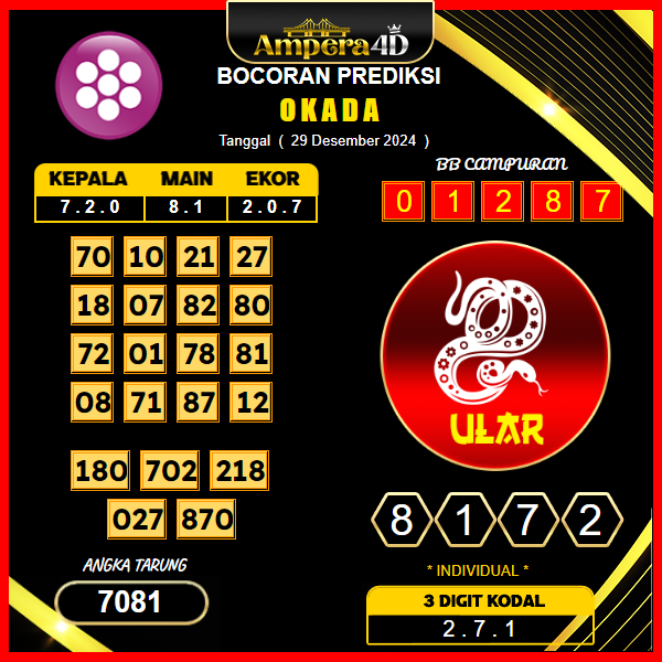 Prediksi-Togel-Okada-29-Desember 