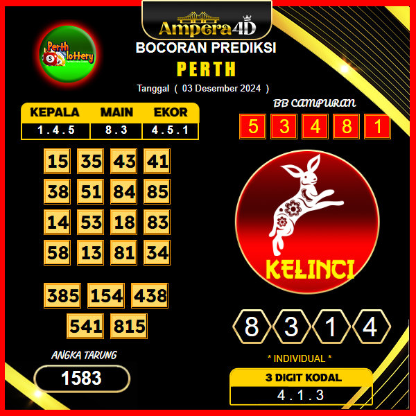 prediksi togel perth 03 desember